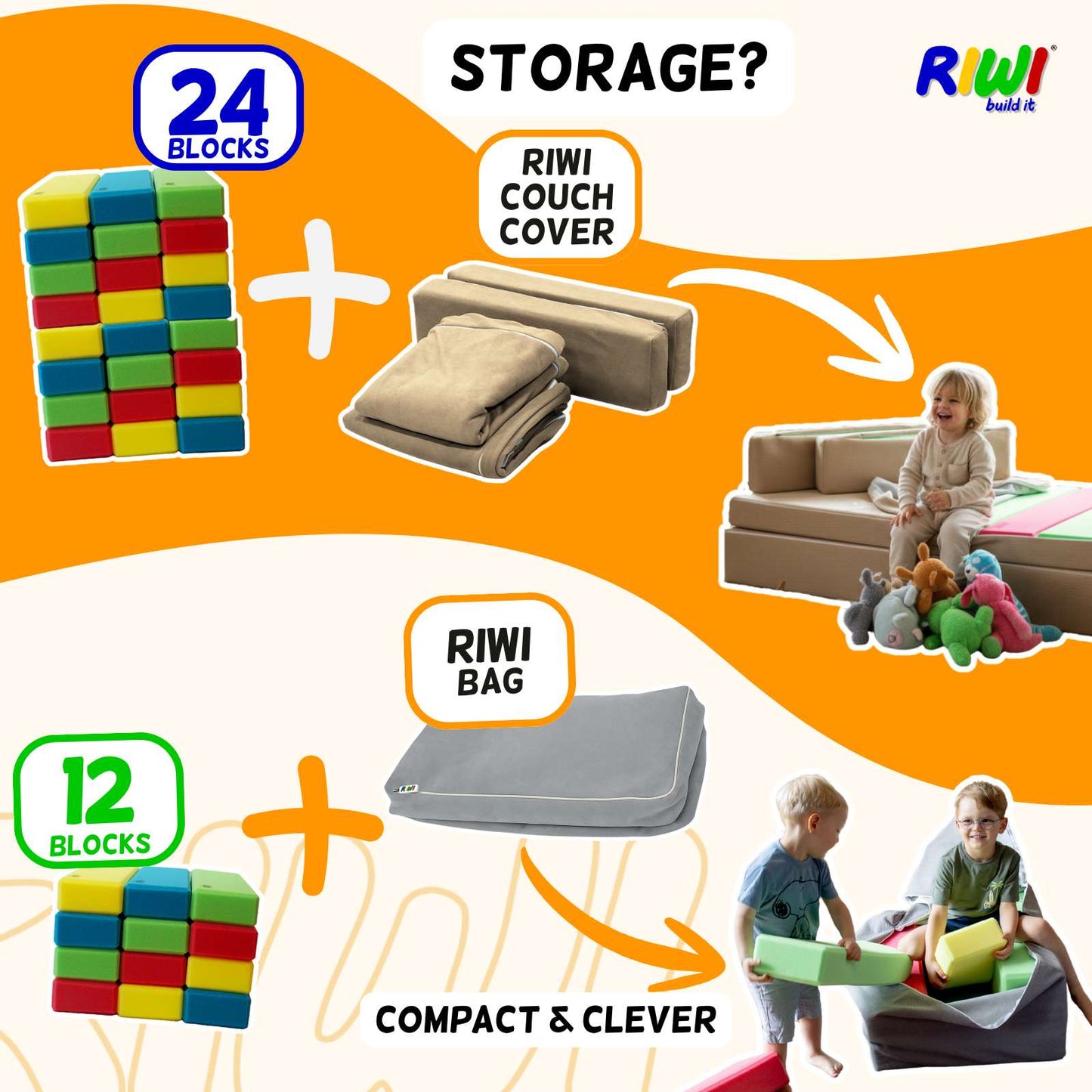 Promotional graphic for RIWI building blocks and storage solutions with children playing.